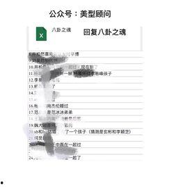 今日八卦爆料最新消息,神秘恋情曝光,当红明星竟与素人牵手?